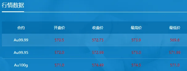 王中王100%期期准澳门,广泛方法评估说明_策略版22.575