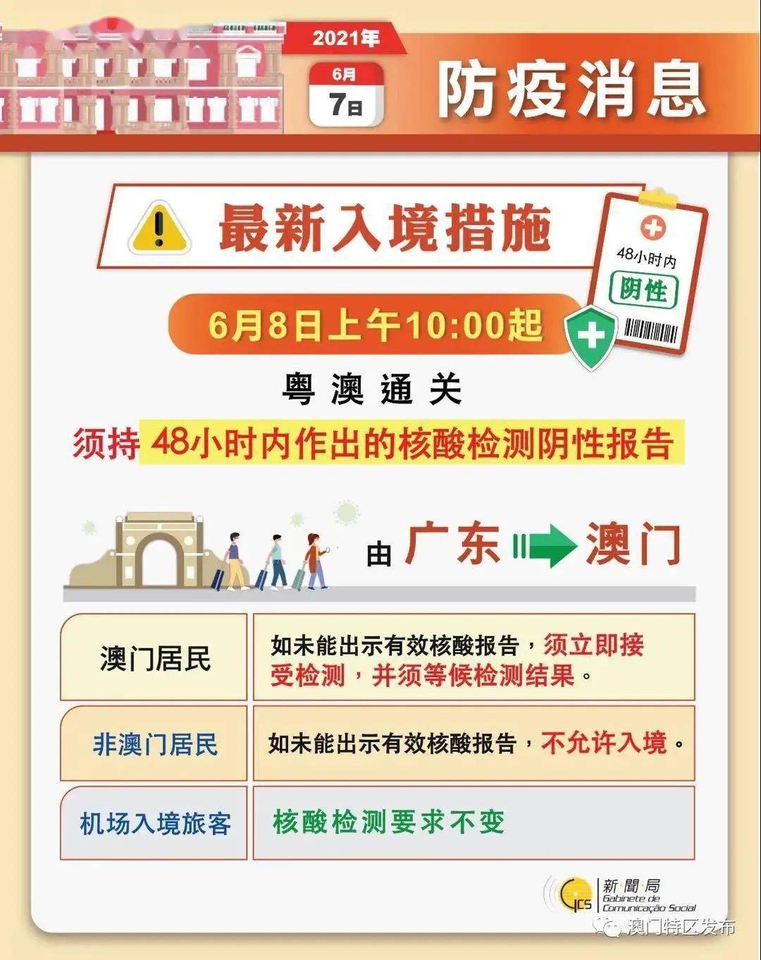 澳门今晚必开一肖一特,资源整合策略实施_定制版16.18.5