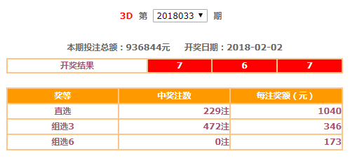 新澳天天彩资料大全最新版本,最佳选择解析说明_uShop20.696