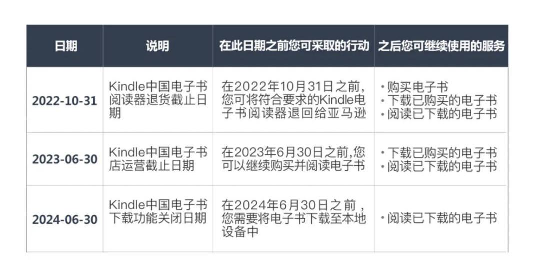 新澳门最新开奖结果今天,动态调整策略执行_Kindle59.330