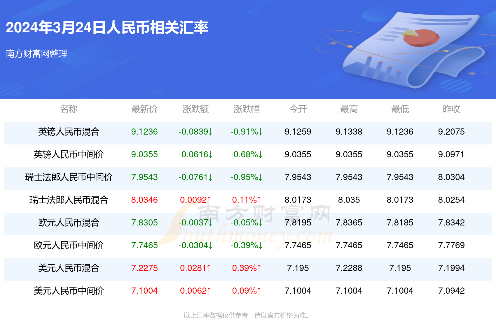 2o24澳门今天晚上开什么生肖,全部解答解释落实_4K版23.559