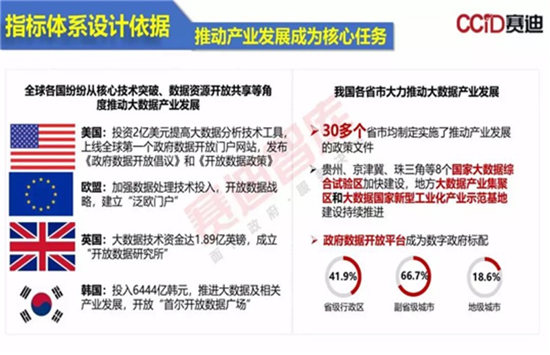 新澳门四肖三肖必开精准,实地评估数据方案_至尊版97.993