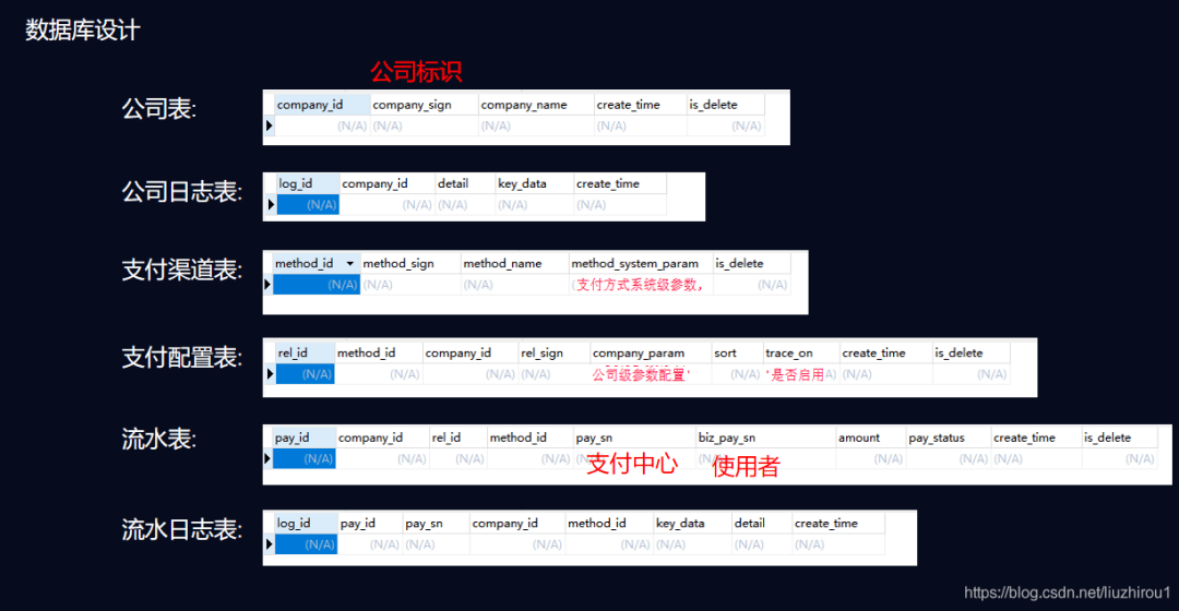 澳门天天好好兔费资料,深层设计策略数据_运动版45.167