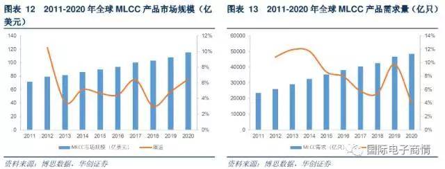 2024年12月 第1323页