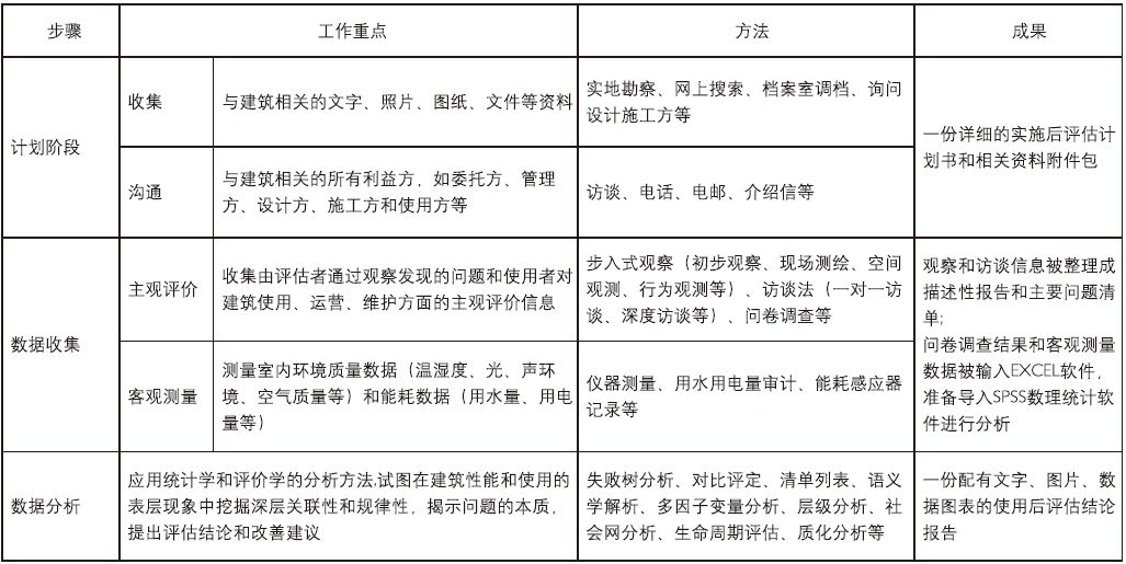 新澳历史开奖记录查询结果,实地评估策略数据_升级版31.541