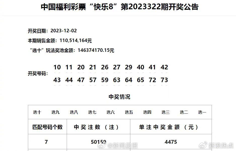 澳门六开奖结果2024开奖记录今晚直播视频,快速解答方案执行_ChromeOS75.78