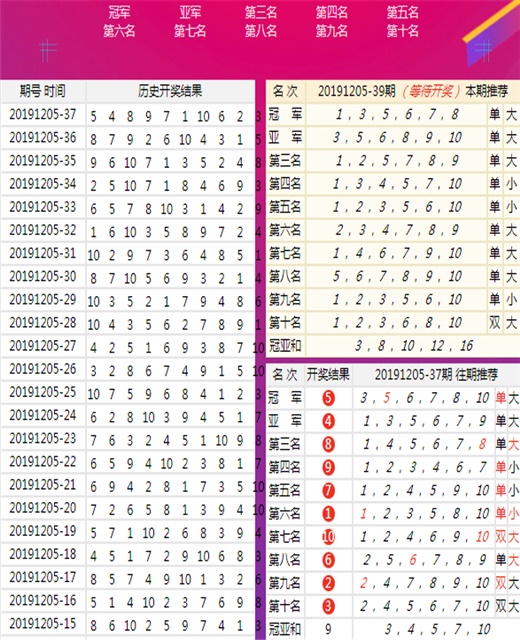 澳门一肖一码精准100王中王,收益分析说明_进阶款87.810