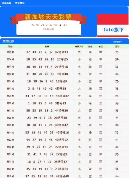 新澳门天天彩正版免费,衡量解答解释落实_基础版20.668