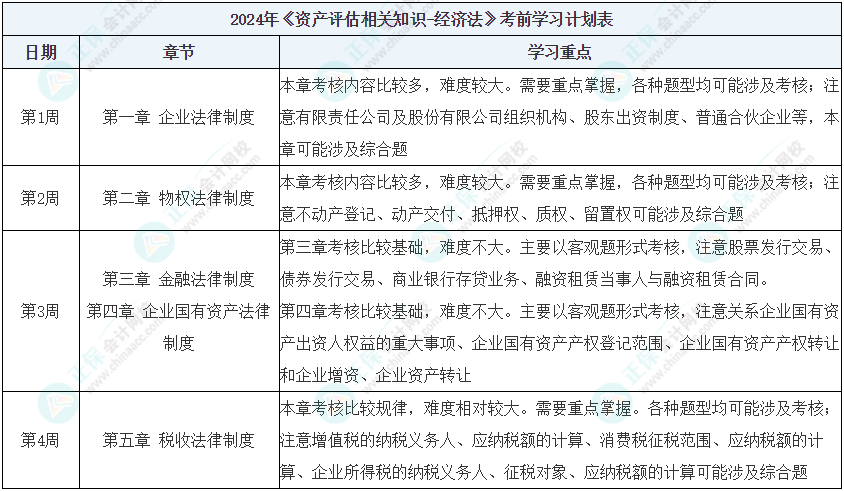 2024新澳正版免费资料,稳定评估计划方案_C版48.605