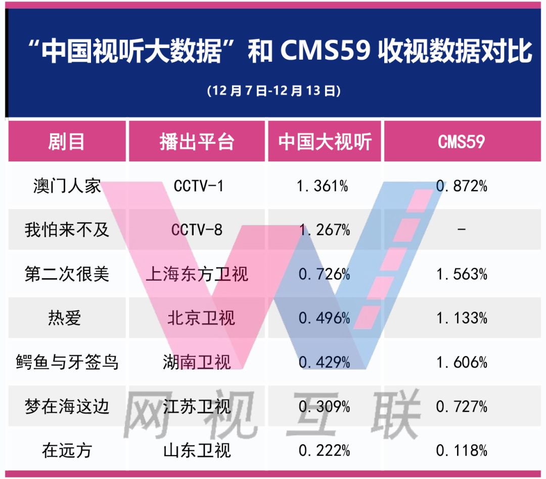 澳门管家婆100%精准,数据导向计划解析_尊享款63.573