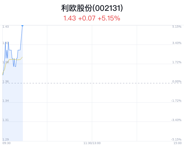 2024澳门特马今晚开奖138期,实践策略实施解析_铂金版38.453