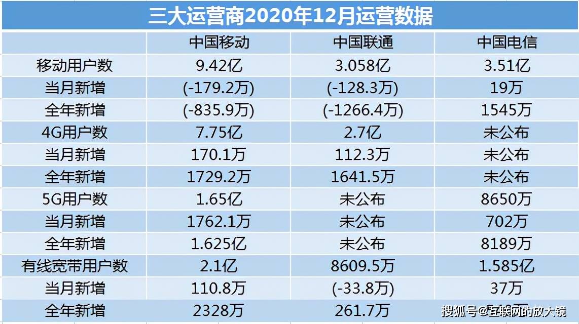 新澳2024正版资料免费公开,精细策略分析_移动版42.92