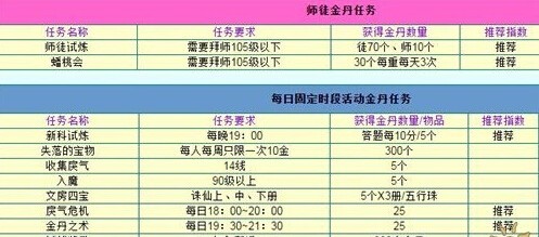 2024新澳门天天开好彩大全正版,实地分析数据计划_手游版18.282