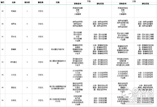 2024全年資料免費大全,灵活设计操作方案_OP51.833