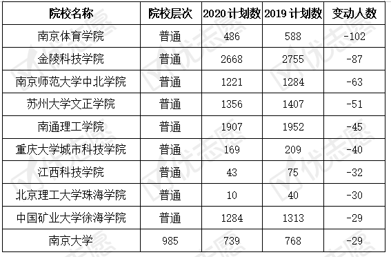 澳门开奖结果+开奖记录表生肖,数据导向解析计划_精装版52.969