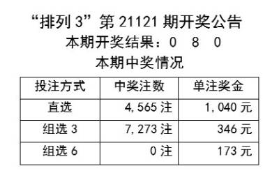 新澳开奖结果记录史免费,实地解答解释定义_android99.738