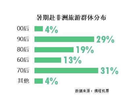 今晚澳门9点35分开什么,数据支持执行方案_Linux41.817