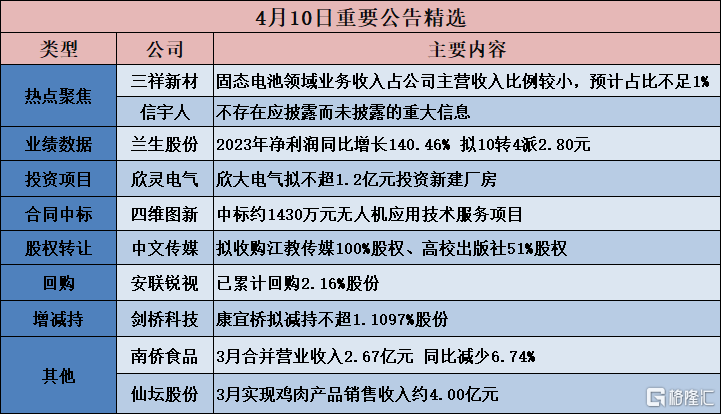 新澳门2024年正版免费公开,广泛的解释落实方法分析_标准版29.774