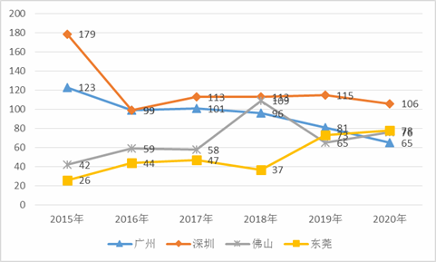 新澳准资料免费提供,经济性执行方案剖析_高级版63.751