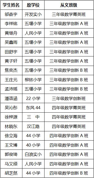 新澳门天天开彩结果出来,结构化推进评估_挑战版94.503