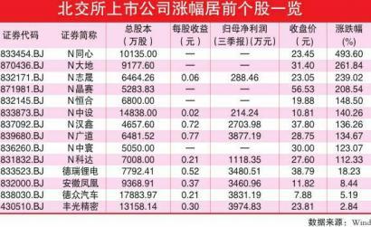 2024澳门特马今晚开奖93,广泛的关注解释落实热议_The23.639