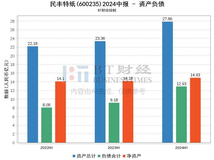 2024年新澳门天天开彩,深入解析数据策略_专家版18.257