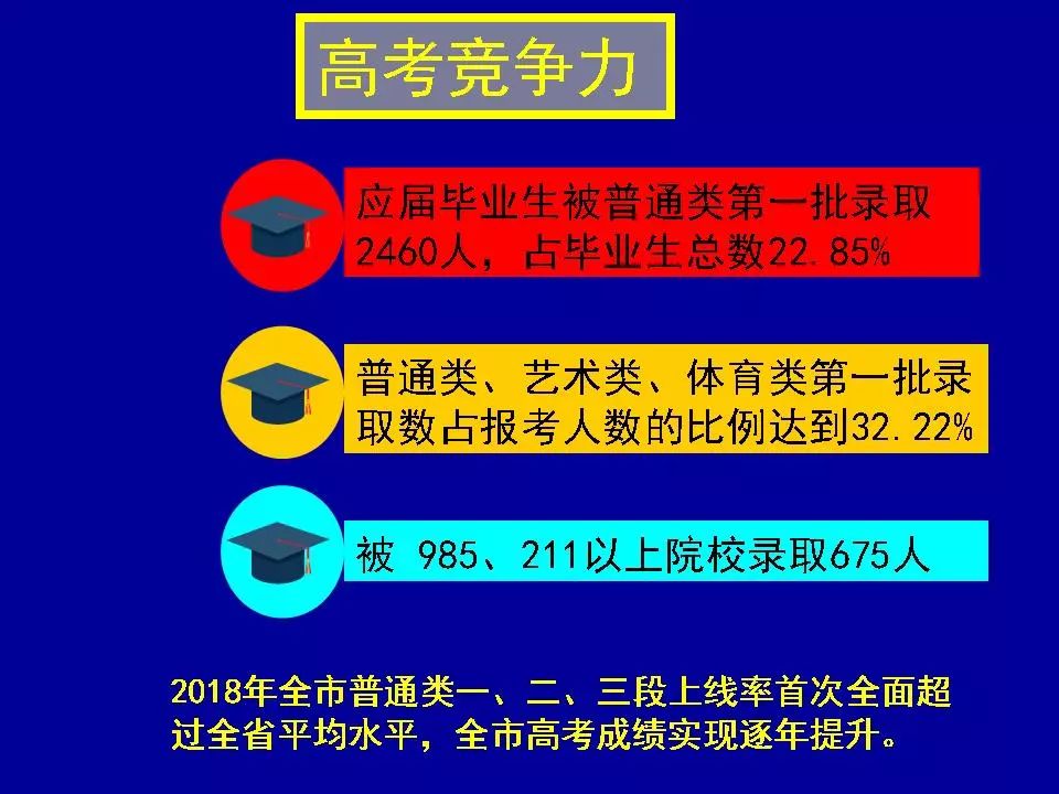 澳门最精准正最精准龙门,数据整合方案设计_8K43.290