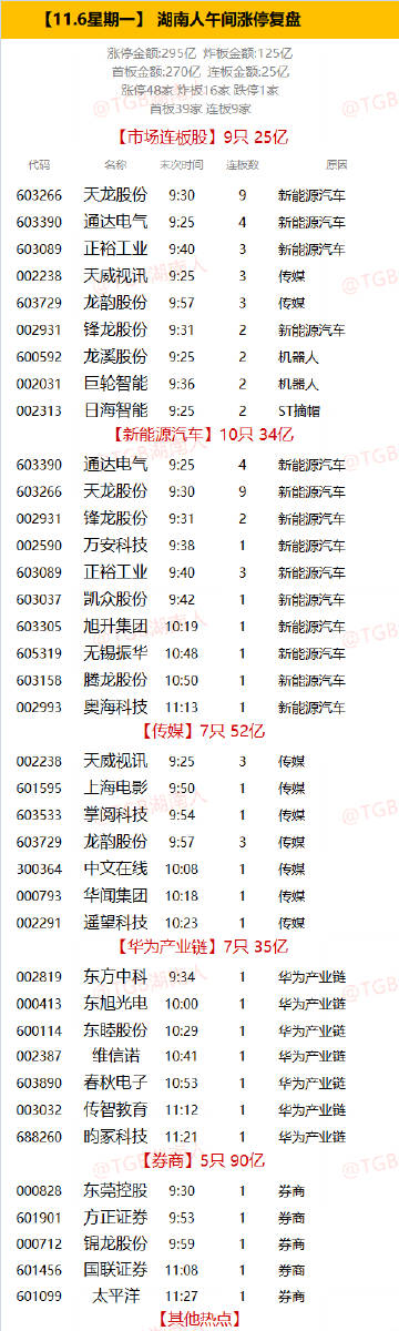 澳门开奖结果+开奖记录表生肖,稳定策略分析_BT83.81