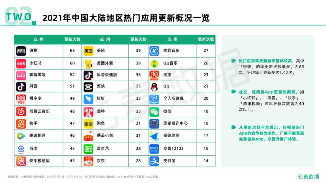 2024澳门天天六开奖,深入应用数据解析_MP40.126