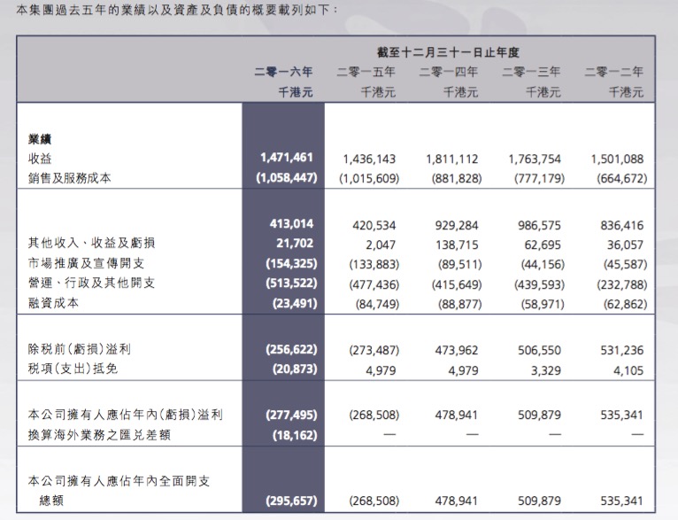 澳门六开奖结果2024开奖记录今晚直播,快速解答设计解析_LT53.790