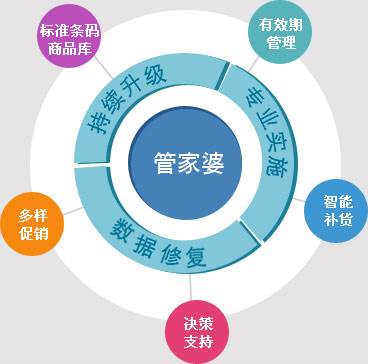 2024年12月4日 第54页