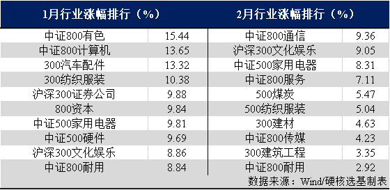 20024新澳天天开好彩大全160期,全面实施分析数据_经典款39.715