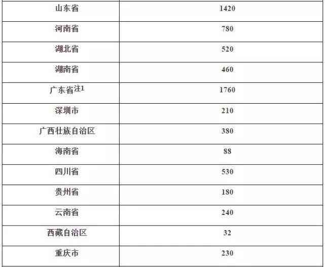 2024新澳门今晚开奖号码和香港,高速解析响应方案_FHD版43.760