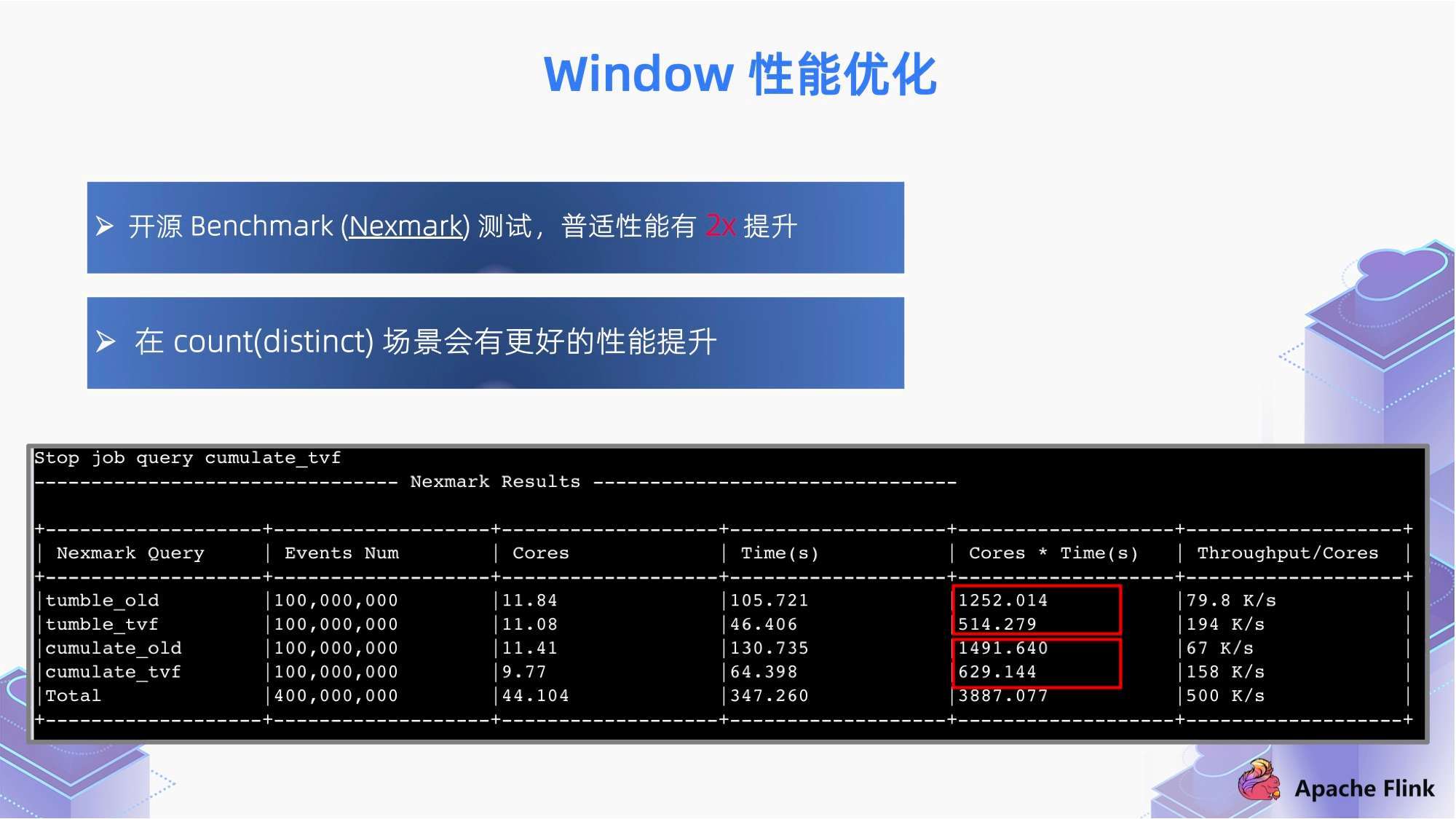 正版资料免费资料大全十点半,深入数据应用执行_10DM40.826