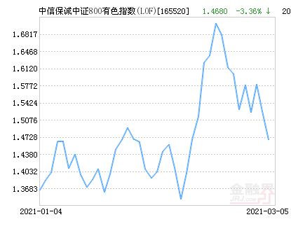 800图库免费资料大全,安全性计划解析_限量款34.113