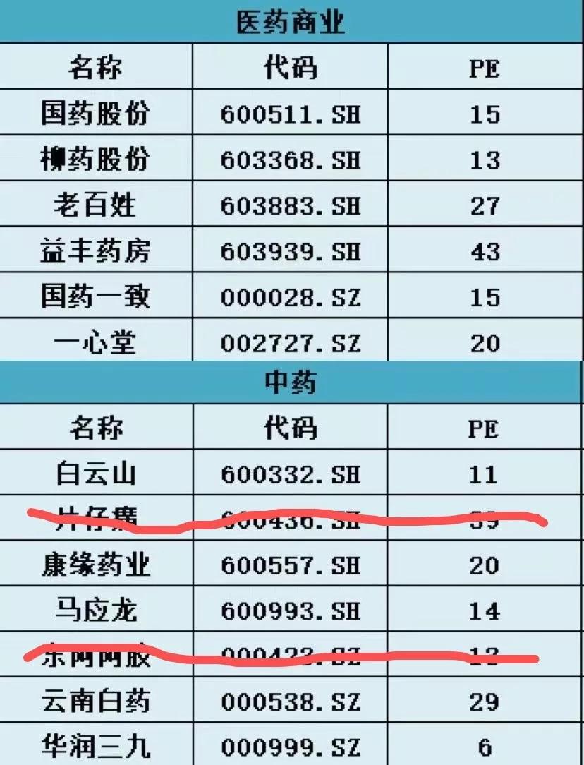 澳门一码中精准一码资料一码中,经济性方案解析_旗舰版34.257