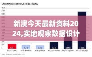 2024新澳最准最快资料,实地验证策略方案_macOS30.627