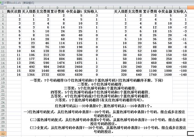 澳门开奖结果+开奖记录表013,时代资料解释落实_网页版31.459