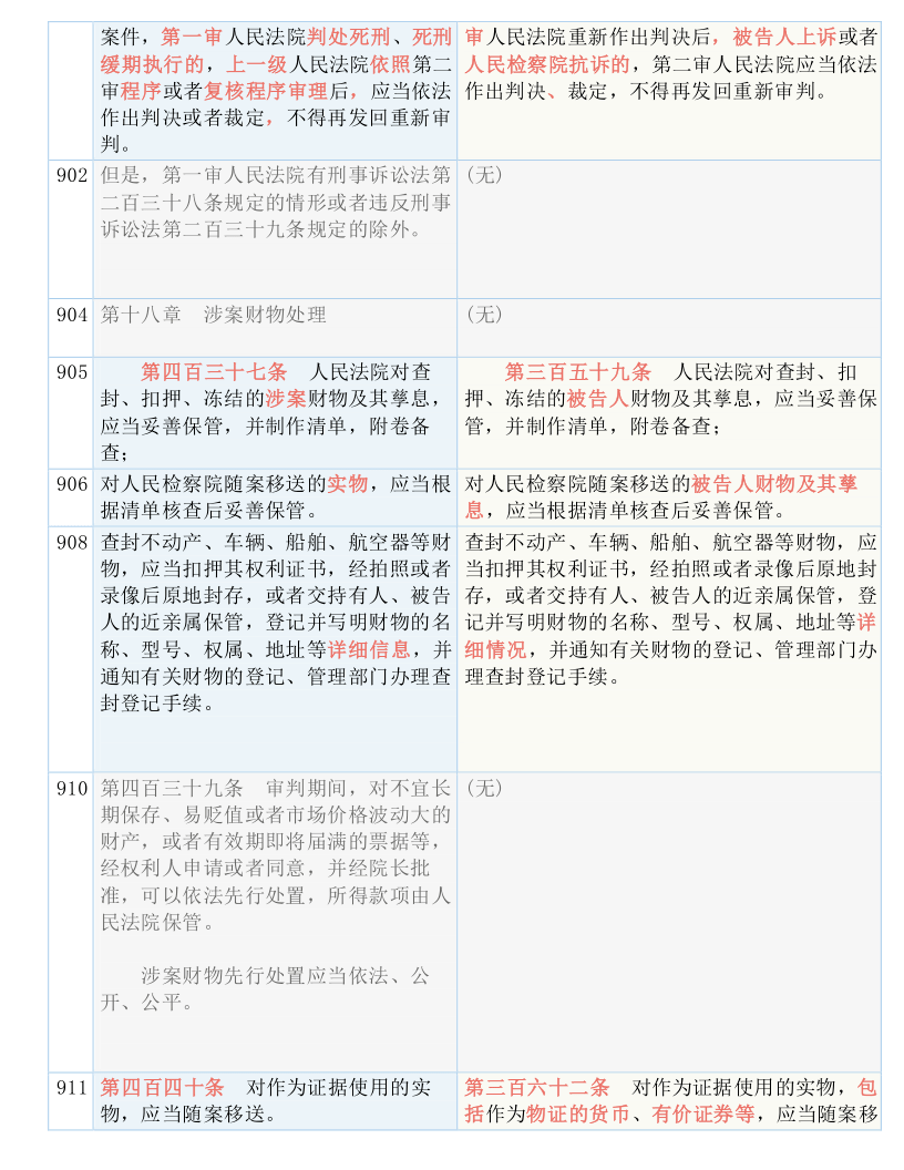 最准一码一肖100开封,最新答案解释落实_HDR版56.303