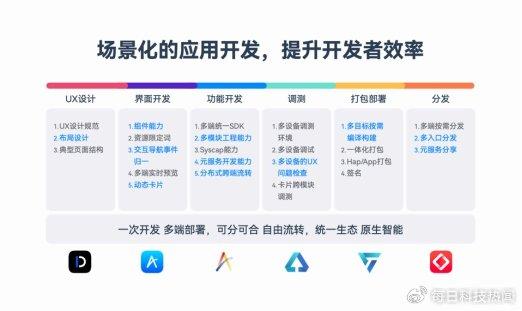 精准一肖一码一子一中,迅速响应问题解决_HarmonyOS37.966