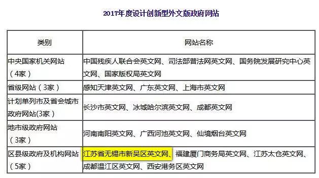 新奥精准资料免费大仝,前沿评估解析_DP82.908