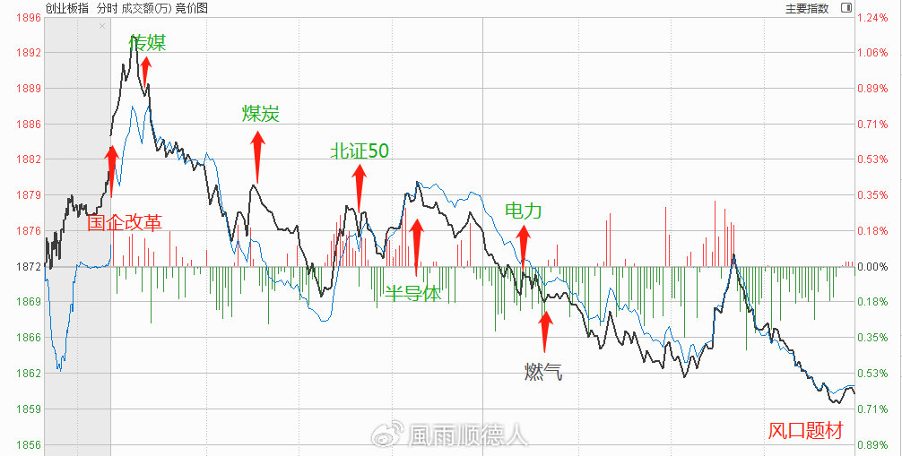 2024年新奥门天天开彩,数据分析解释定义_MR53.750