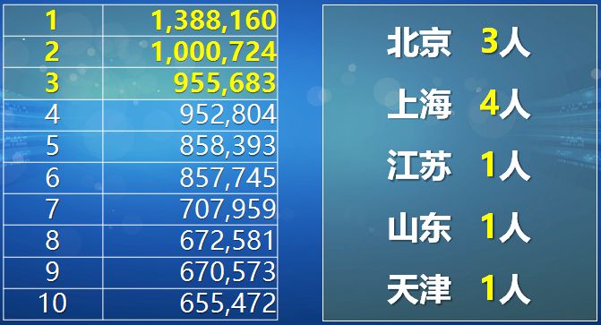 澳门一肖中100%期期准47神枪,动态解析词汇_安卓48.139