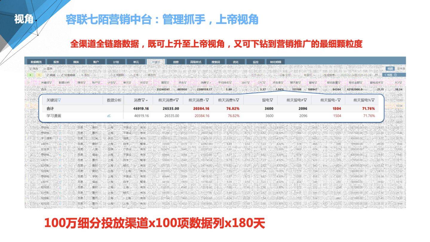 澳门管家婆100中,系统化评估说明_LT53.790