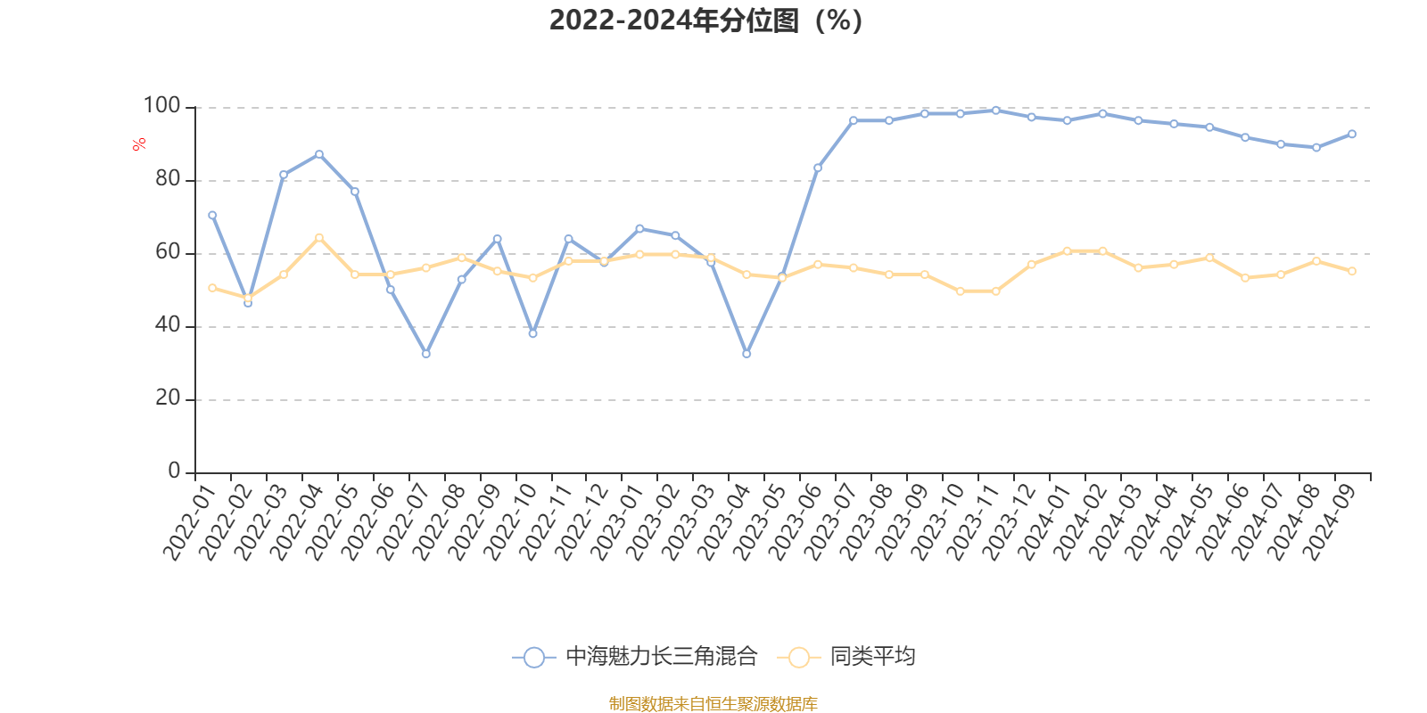 2024年精准资料大全,决策信息解析说明_N版50.288