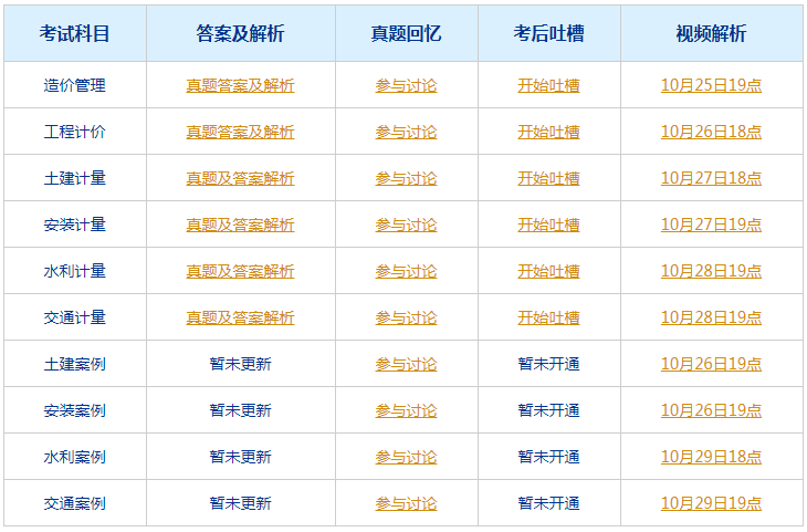 新澳门今晚开奖结果+开奖,传统解答解释落实_WP64.357