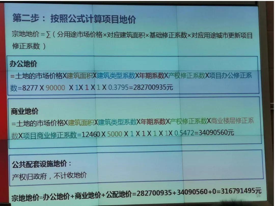 深圳重塑土地价值，最新基准地价公告成里程碑事件