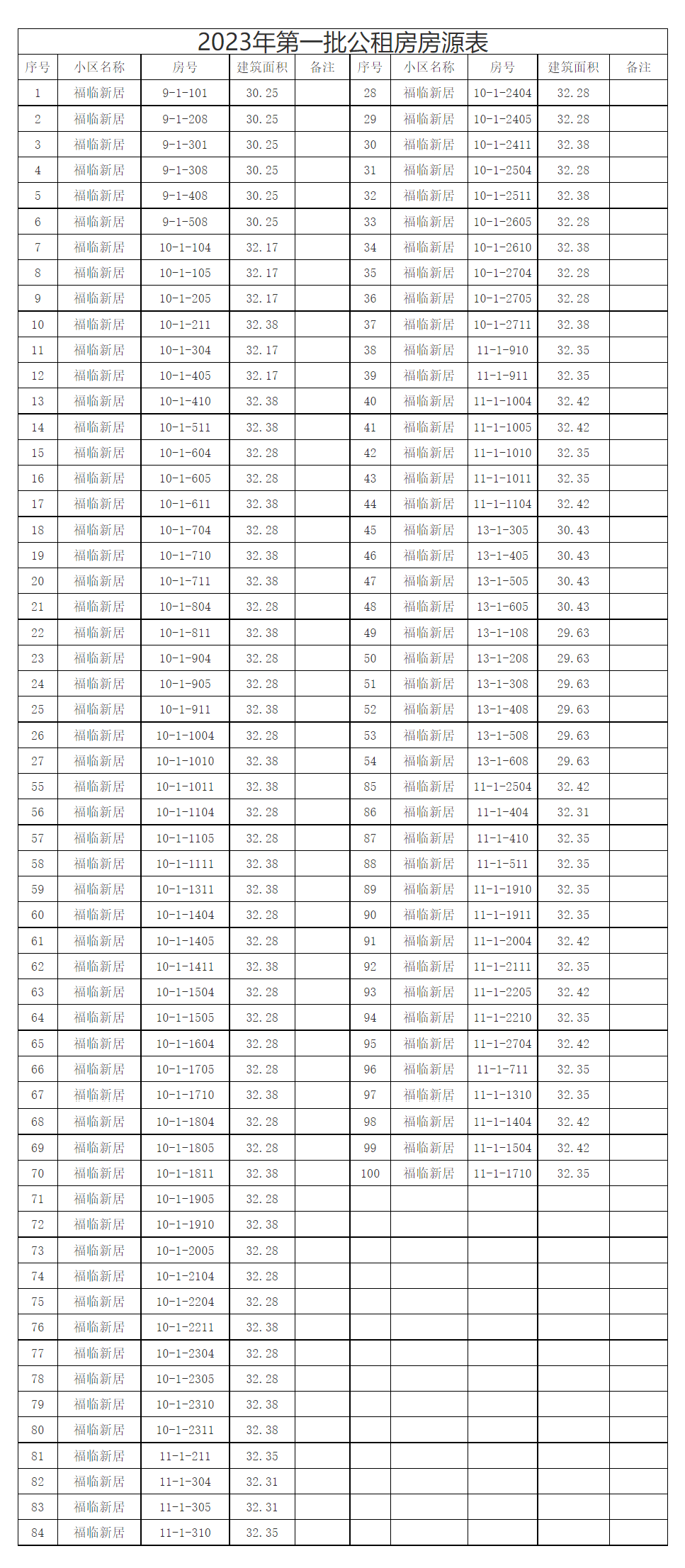 婆家一肖一码100,实地分析解释定义_kit95.897