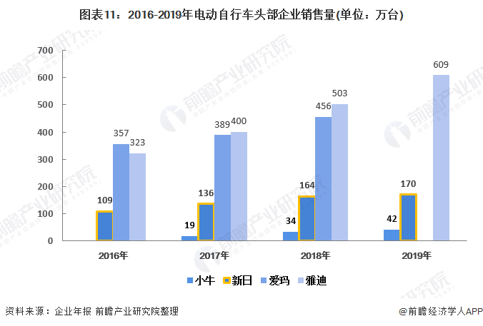 2024新澳门正版免费正题,市场趋势方案实施_增强版13.915