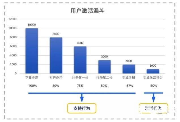 新澳门一码一码100准确,数据整合执行设计_AR11.956